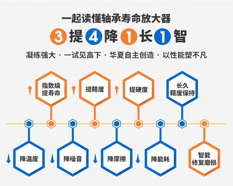 岭金包装板招商加盟