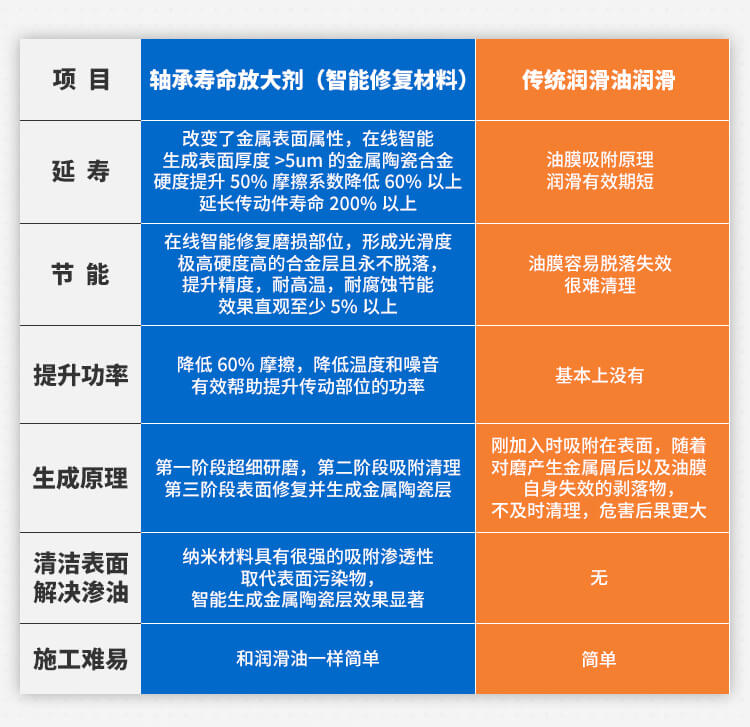 岭金包装板招商加盟