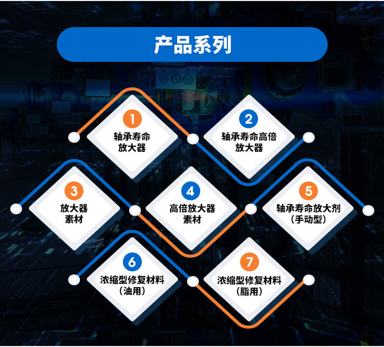 岭金包装板招商加盟